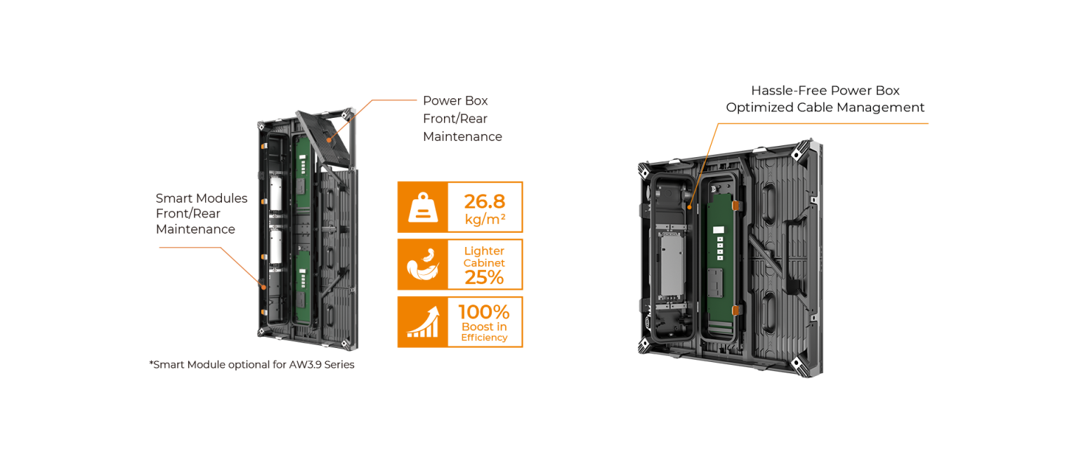 AW Series - Outdoor Fine pixel pitch LED display | Absen Europe